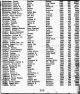 Florida Divorce Index, 1927-2001.jpg