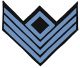 civil_war_rank_insignia First sergeant